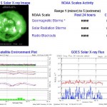 NOAA