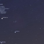 stellarium